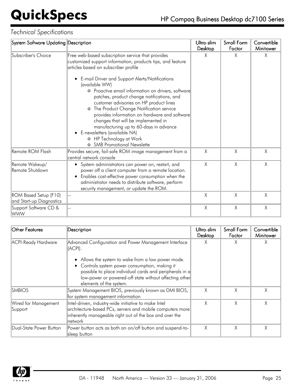 Quickspecs, Hp compaq business desktop dc7100 series | HP dc7100 User Manual | Page 25 / 49