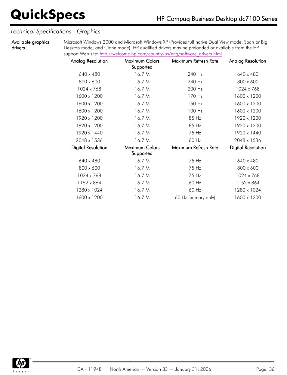 Quickspecs, Hp compaq business desktop dc7100 series | HP dc7100 User Manual | Page 36 / 49