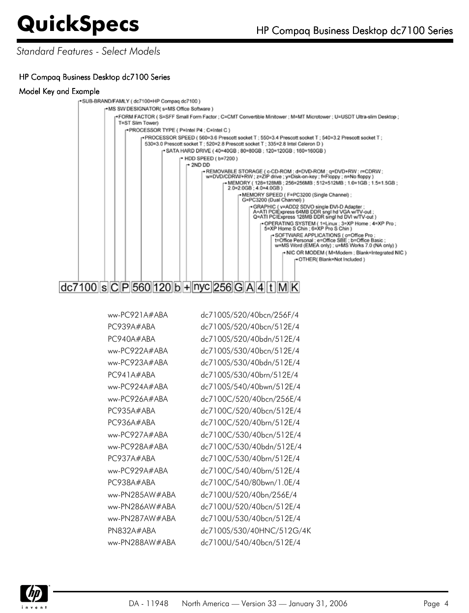 Standard features - select models, Quickspecs, Hp compaq business desktop dc7100 series | HP dc7100 User Manual | Page 4 / 49