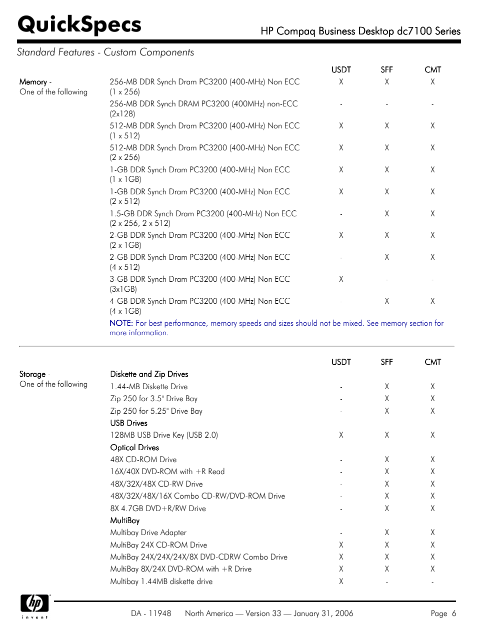 Quickspecs, Hp compaq business desktop dc7100 series | HP dc7100 User Manual | Page 6 / 49