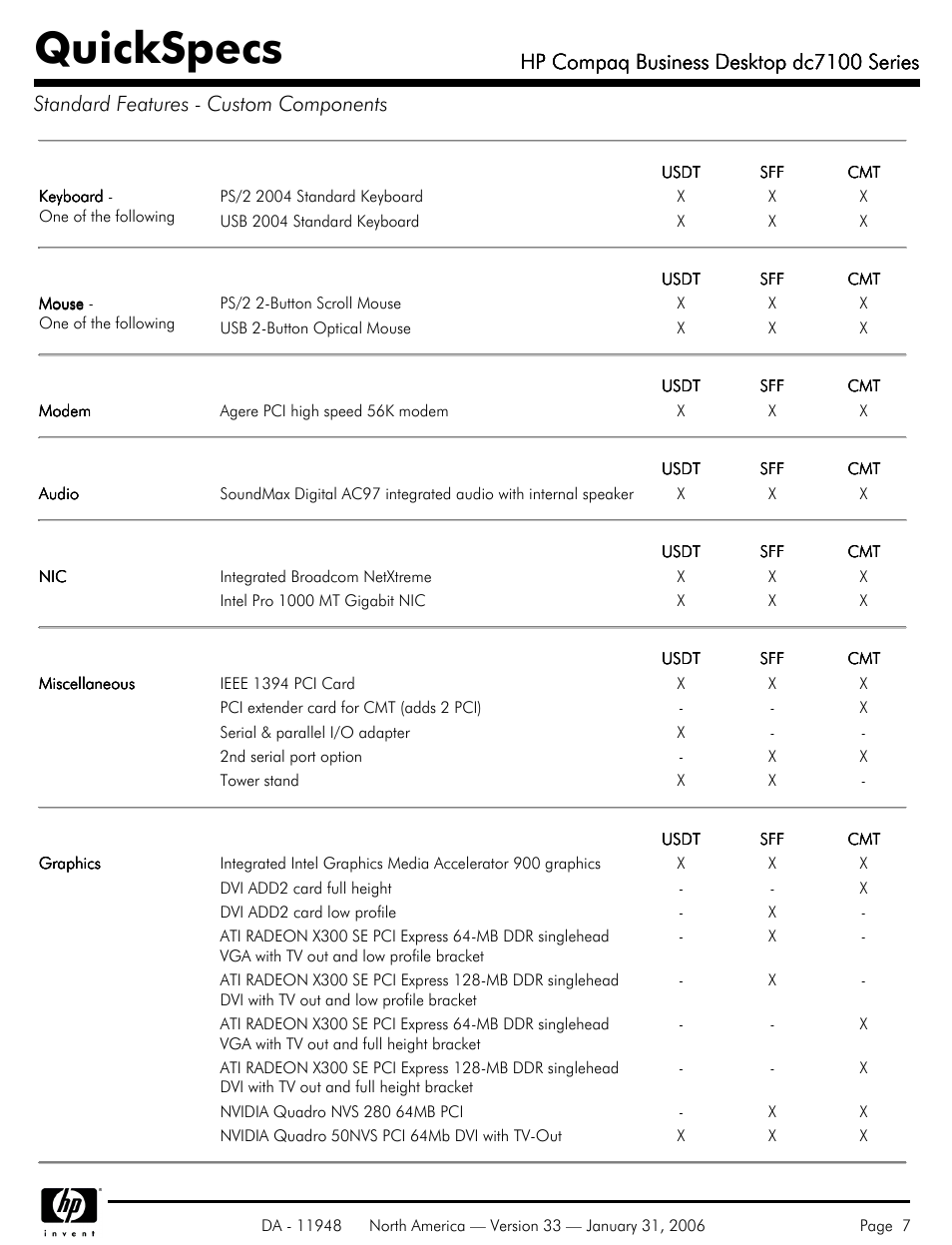 Quickspecs, Hp compaq business desktop dc7100 series | HP dc7100 User Manual | Page 7 / 49