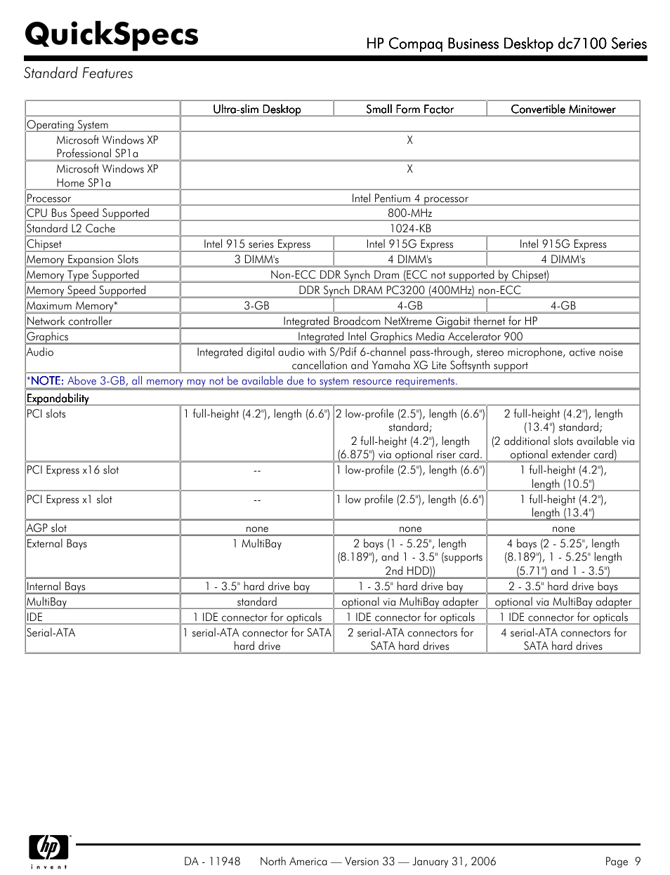 Standard features, Quickspecs, Hp compaq business desktop dc7100 series | HP dc7100 User Manual | Page 9 / 49