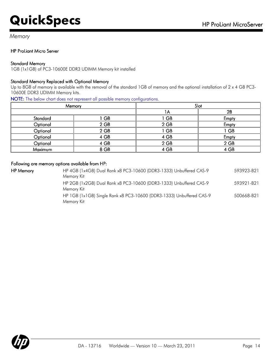 Memory, Quickspecs, Hp proliant microserver | HP PROLIANT DA - 13716 User Manual | Page 14 / 22