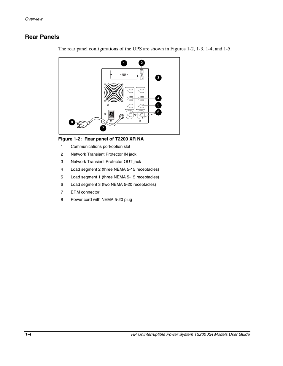 Rear panels, Rear panels -4 | HP T2200 XR User Manual | Page 12 / 51