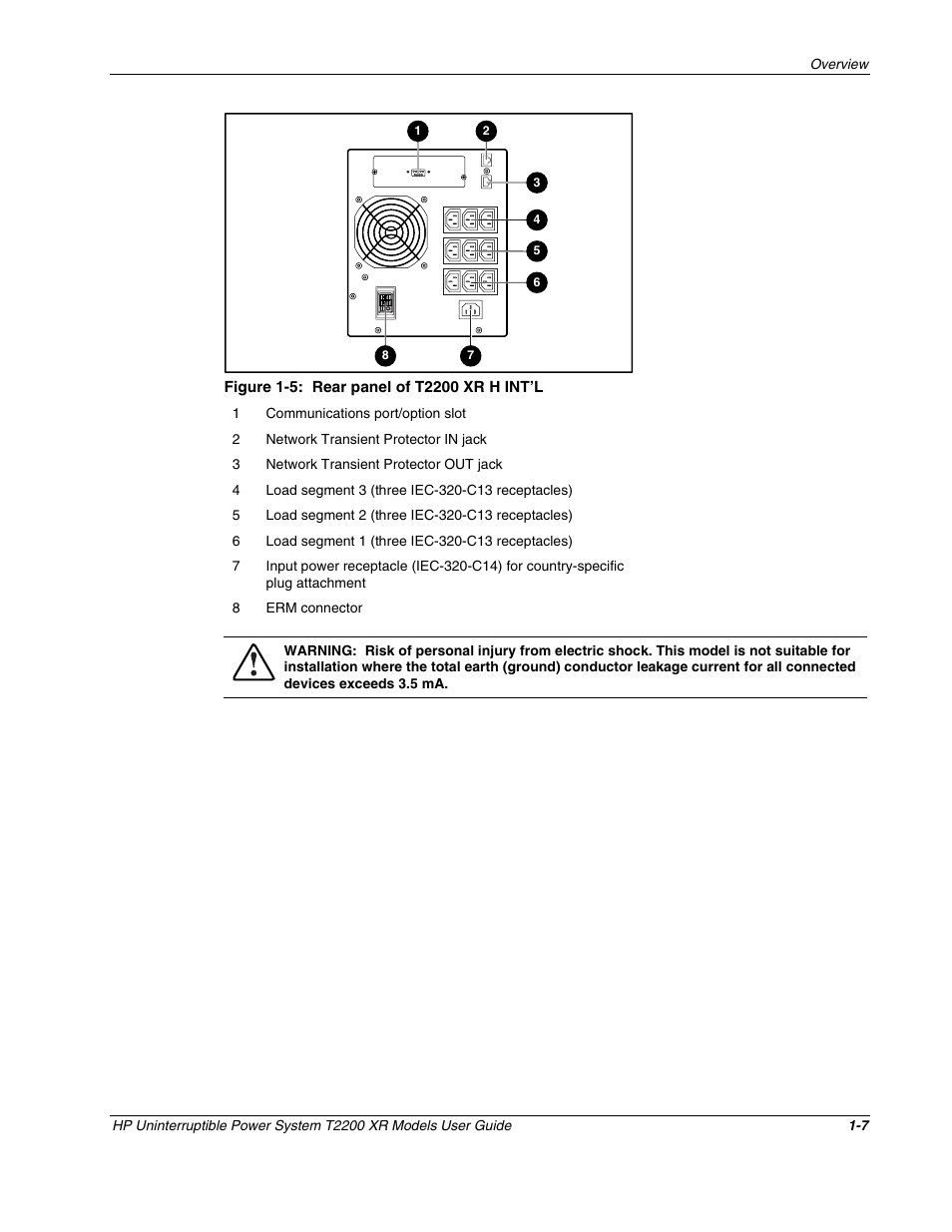 HP T2200 XR User Manual | Page 15 / 51