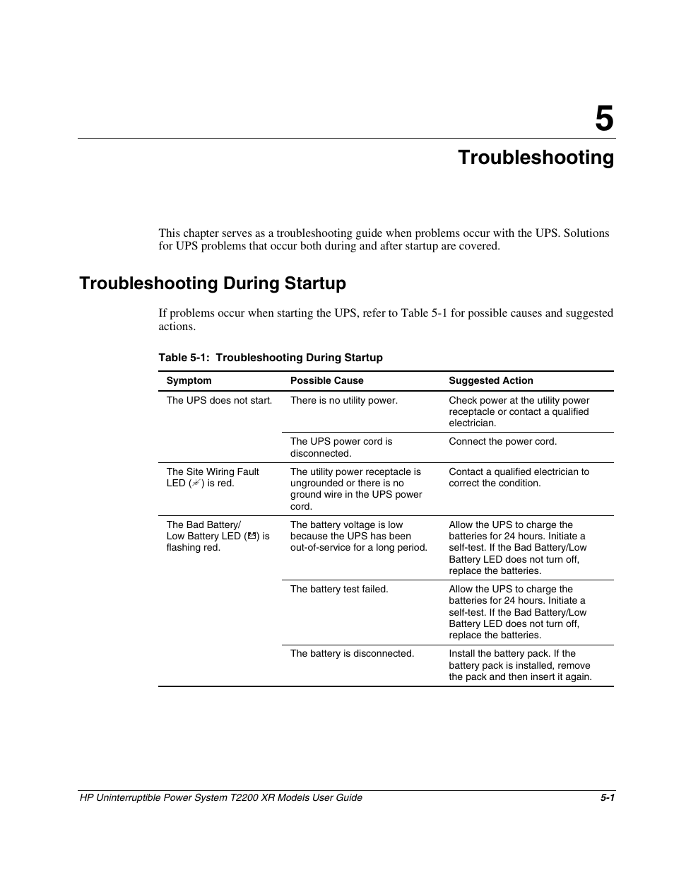 Chapter 5: troubleshooting, Troubleshooting during startup, Chapter 5 | Troubleshooting, Troubleshooting during startup -1 | HP T2200 XR User Manual | Page 35 / 51