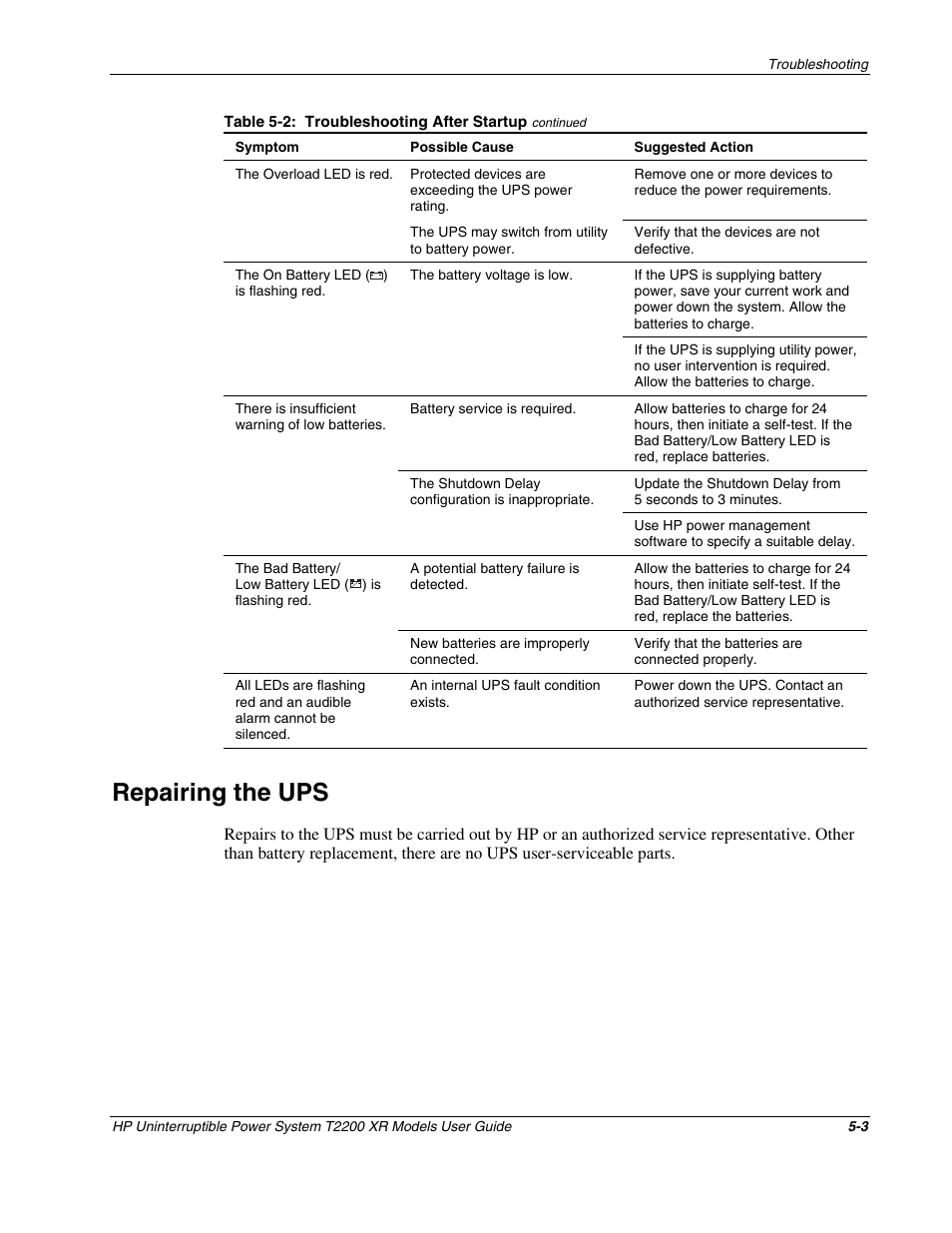 Repairing the ups, Repairing the ups -3 | HP T2200 XR User Manual | Page 37 / 51