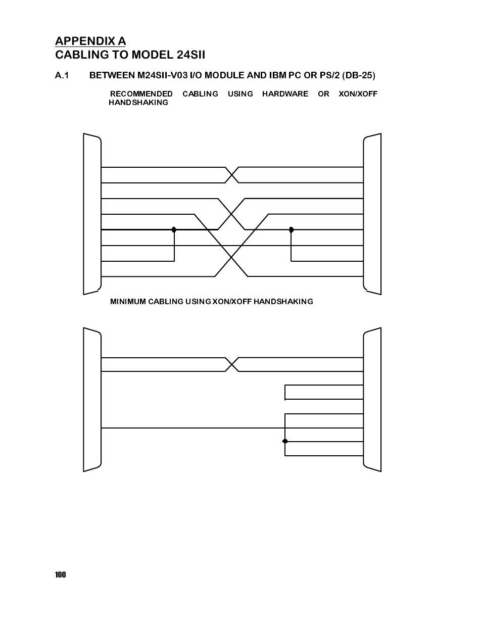 HP 24SII User Manual | Page 109 / 168