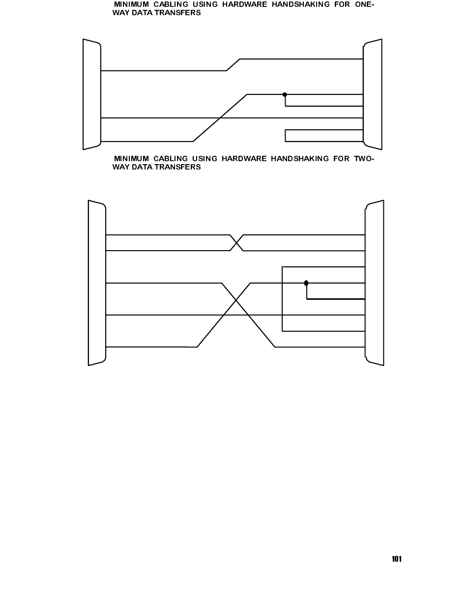 HP 24SII User Manual | Page 110 / 168