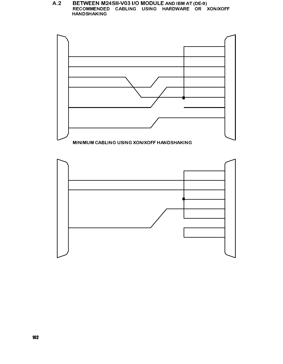 HP 24SII User Manual | Page 111 / 168