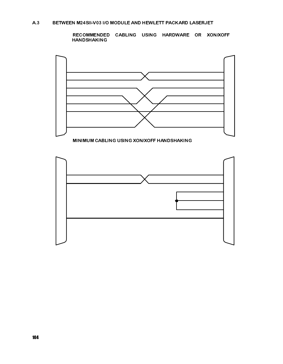 HP 24SII User Manual | Page 113 / 168