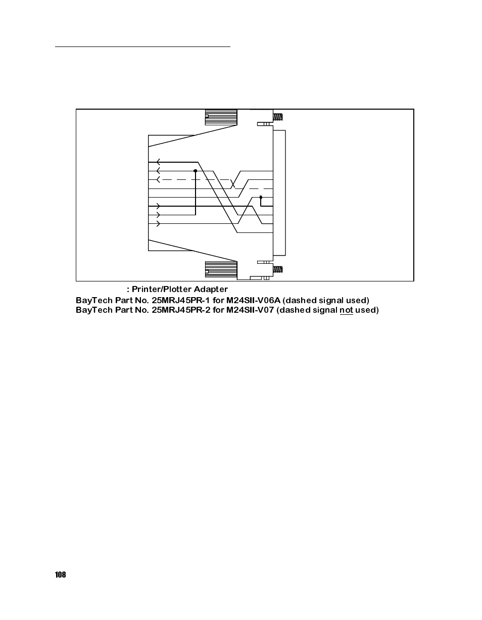 Figure 15 | HP 24SII User Manual | Page 117 / 168