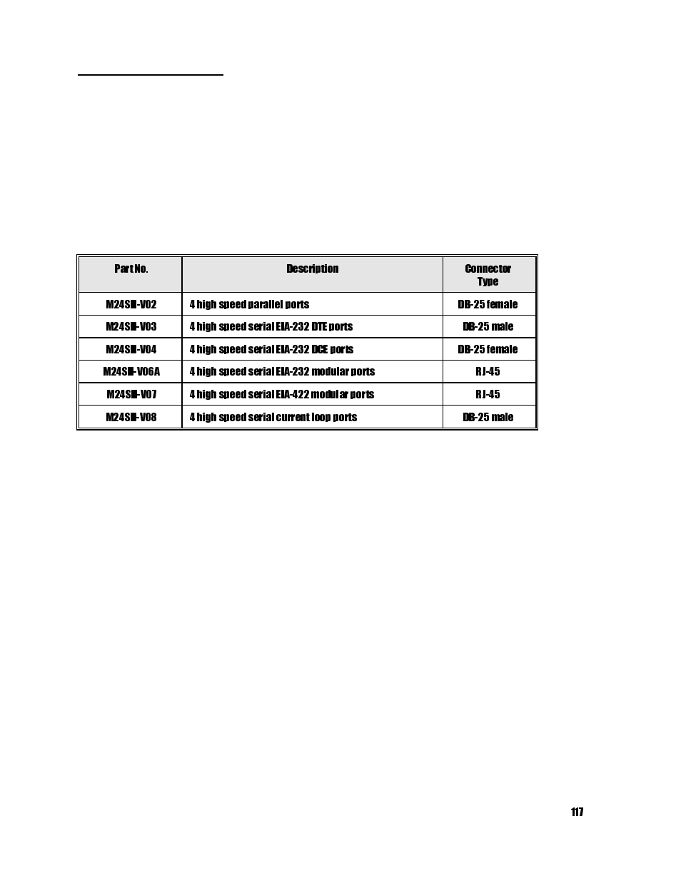 HP 24SII User Manual | Page 126 / 168