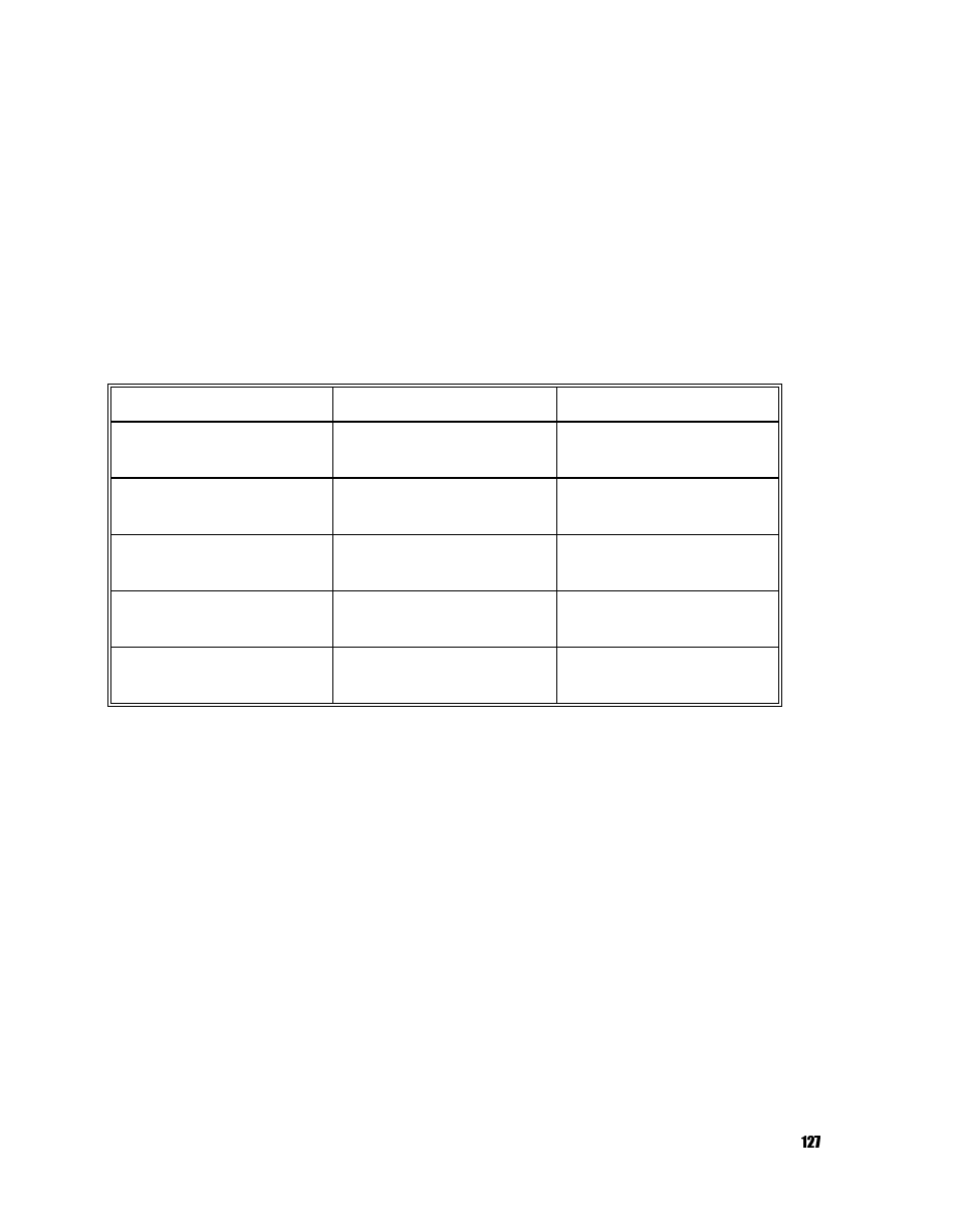 C.5 model 24sii i/o module eprom upgrade | HP 24SII User Manual | Page 136 / 168