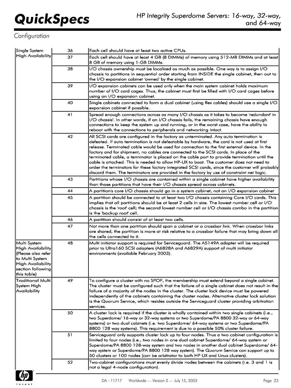 Quickspecs, Hp integrity superdome servers: 16-way, 32-way, And 64-way | And 64-way configuration | HP Integrity Superdome Servers: 16-way User Manual | Page 23 / 38