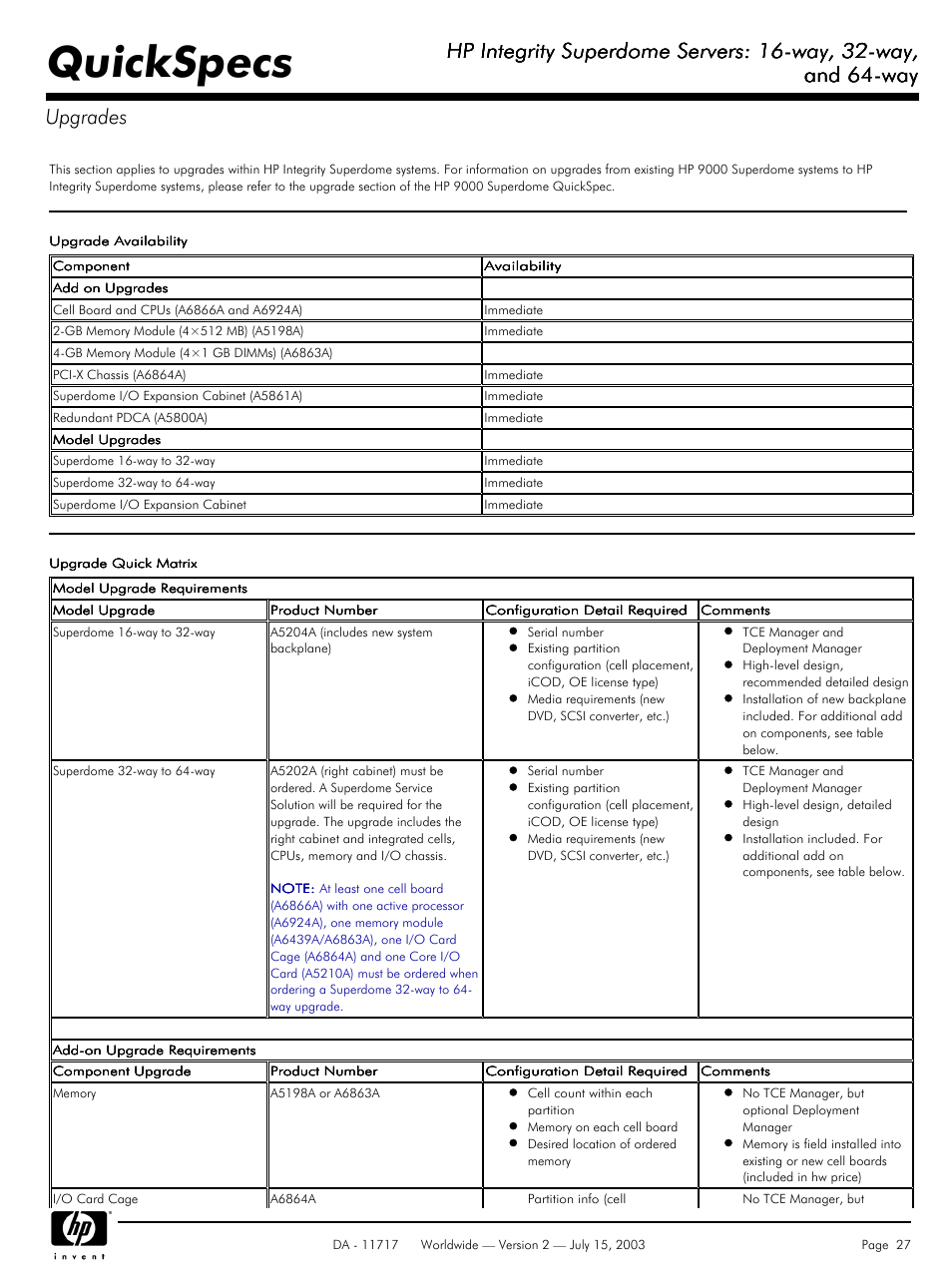 Upgrades, Quickspecs, Hp integrity superdome servers: 16-way, 32-way | And 64-way, And 64-way upgrades | HP Integrity Superdome Servers: 16-way User Manual | Page 27 / 38