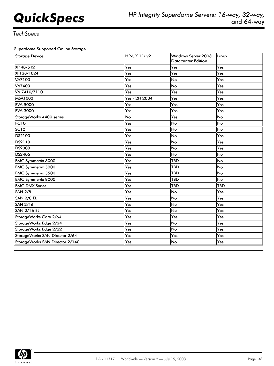 Quickspecs, Hp integrity superdome servers: 16-way, 32-way, And 64-way | And 64-way techspecs | HP Integrity Superdome Servers: 16-way User Manual | Page 36 / 38