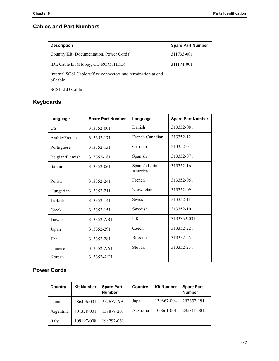 Cables and part numbers, Keyboards, Power cords | Cables and part numbers keyboards power cords | HP TC2120 User Manual | Page 118 / 125