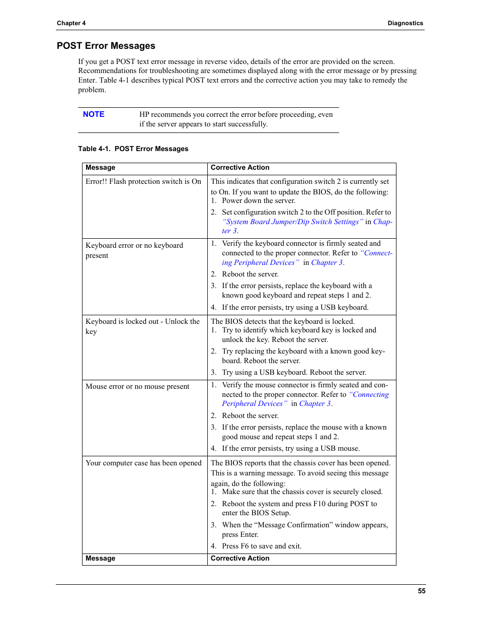 Post error messages, Table 4-1 | HP TC2120 User Manual | Page 61 / 125