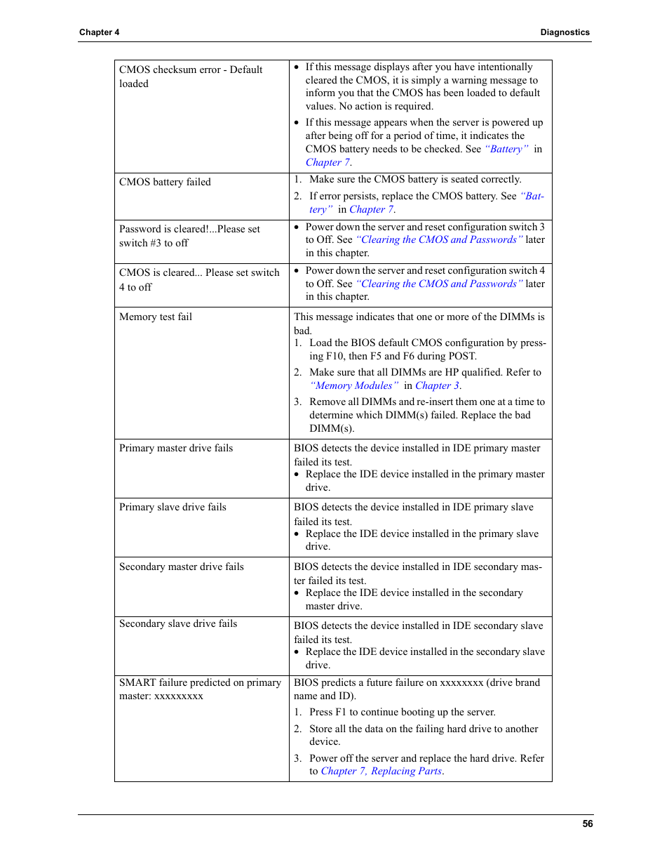 HP TC2120 User Manual | Page 62 / 125