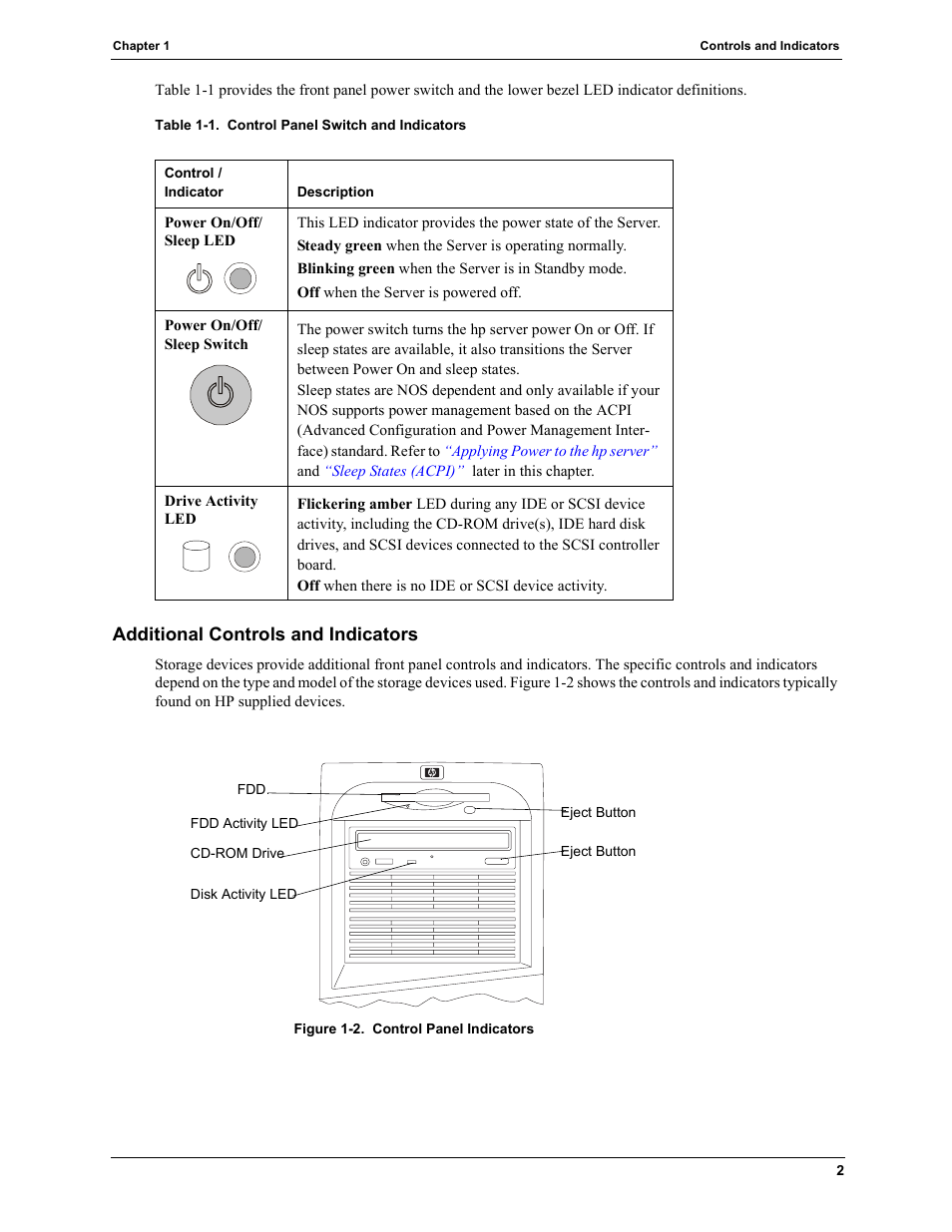 Additional controls and indicators | HP TC2120 User Manual | Page 8 / 125