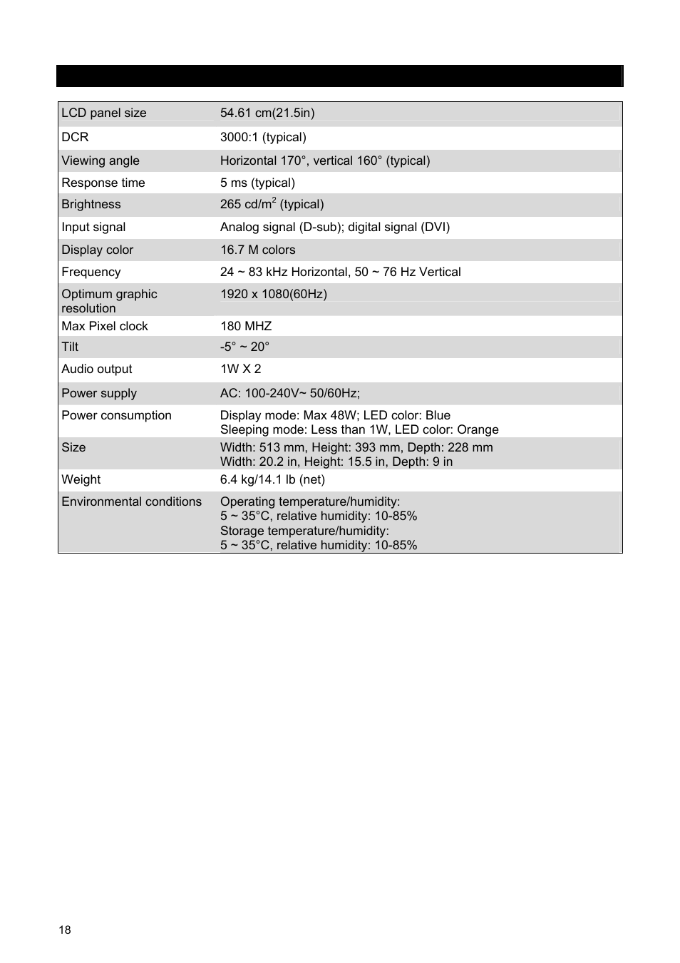 Production specifications | HP 2209T User Manual | Page 23 / 25