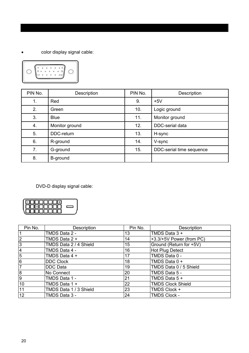 Appendix | HP 2209T User Manual | Page 25 / 25