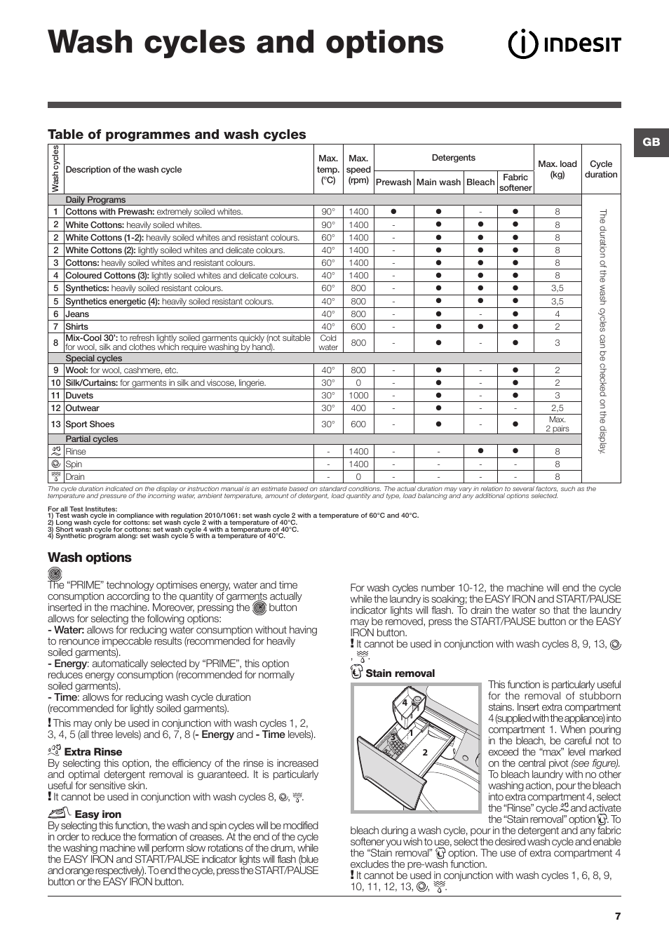 Wash cycles and options, Table of programmes and wash cycles, Wash options | Indesit PWE 81472S User Manual | Page 7 / 84