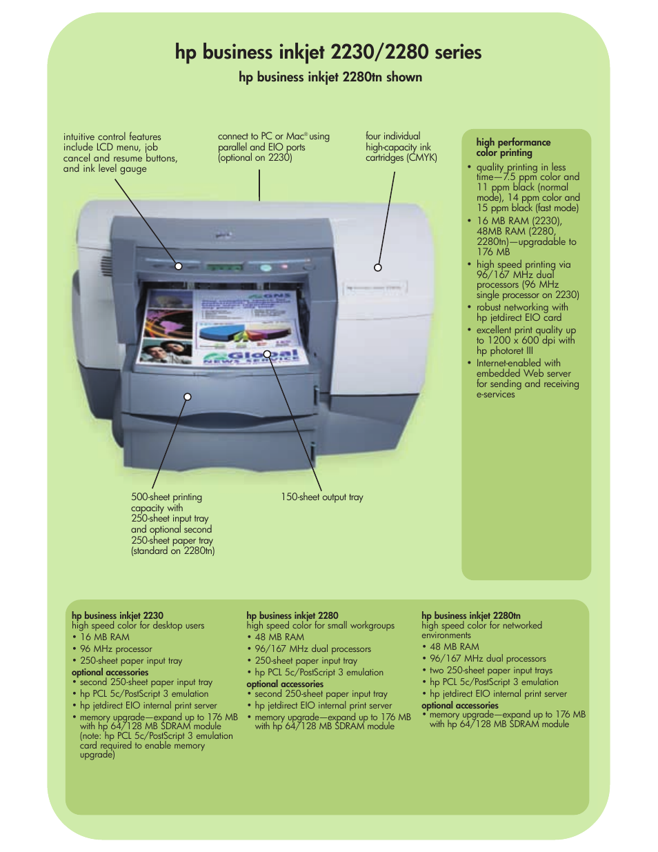 Hp business inkjet 2280tn shown | HP 2230 User Manual | Page 2 / 4