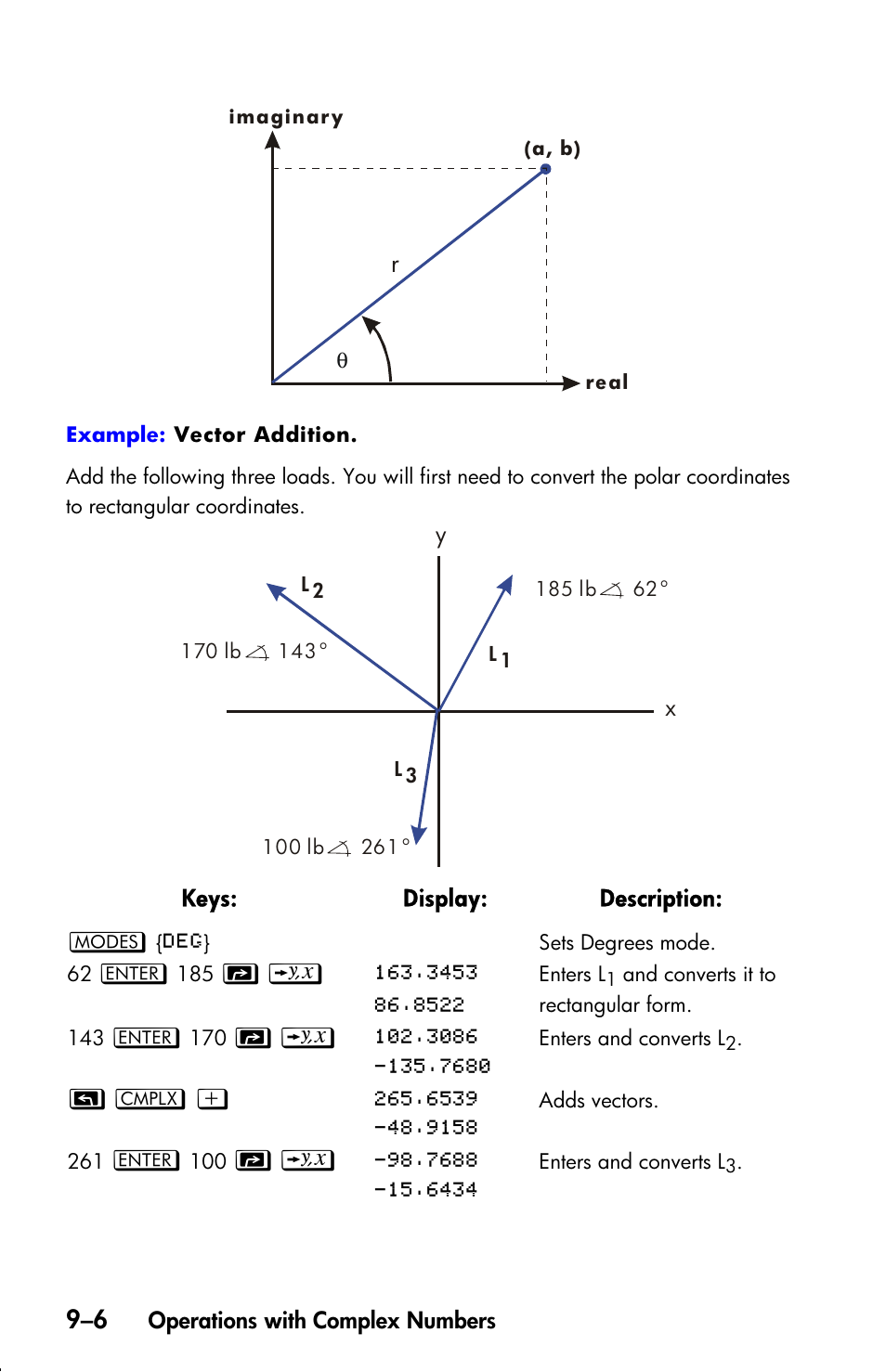 HP 33s User Manual | Page 136 / 387