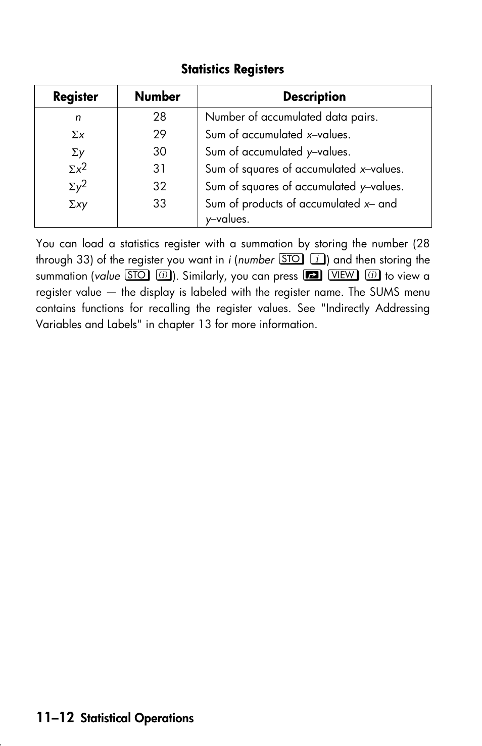 HP 33s User Manual | Page 156 / 387