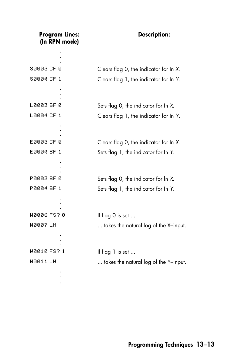 HP 33s User Manual | Page 197 / 387