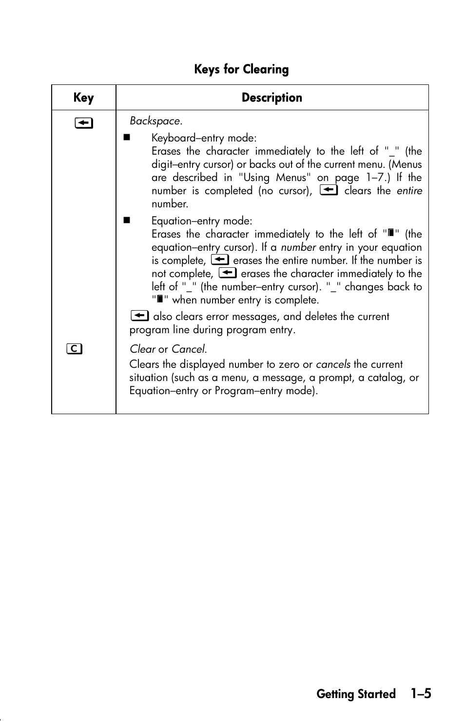 HP 33s User Manual | Page 21 / 387