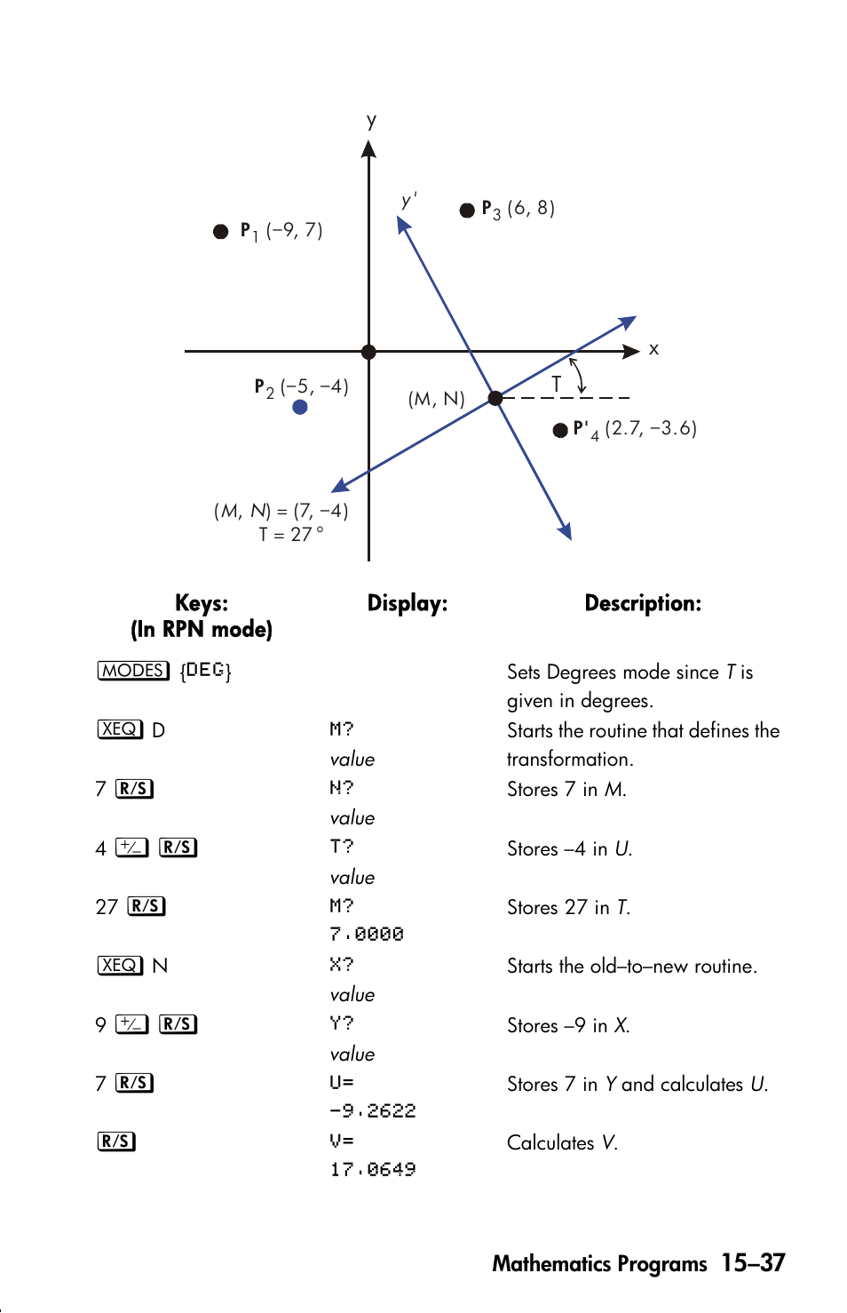HP 33s User Manual | Page 259 / 387