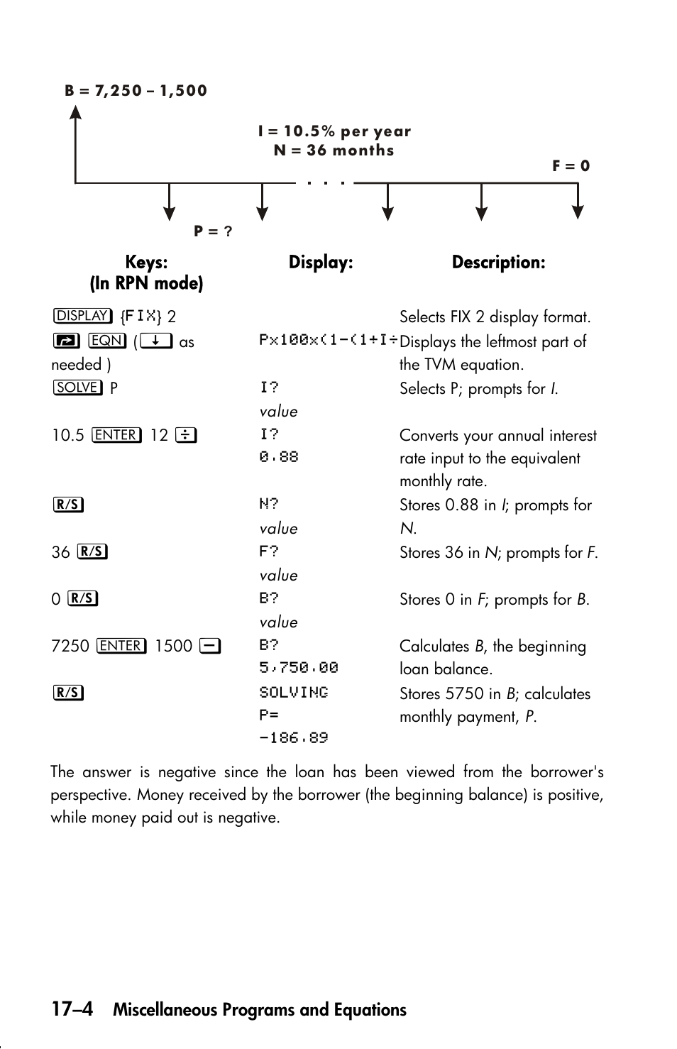 HP 33s User Manual | Page 286 / 387