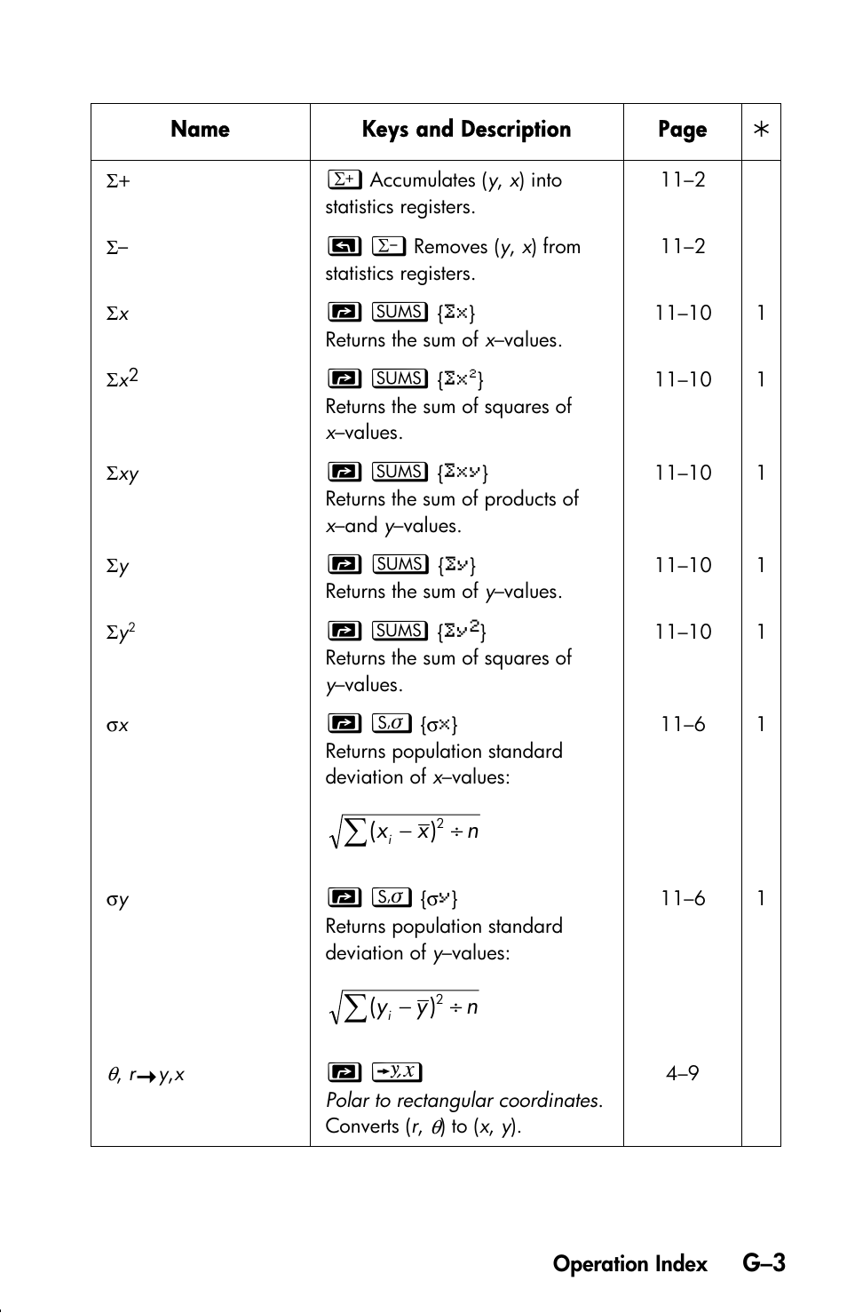 HP 33s User Manual | Page 355 / 387