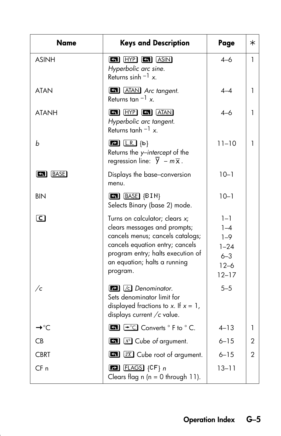 HP 33s User Manual | Page 357 / 387