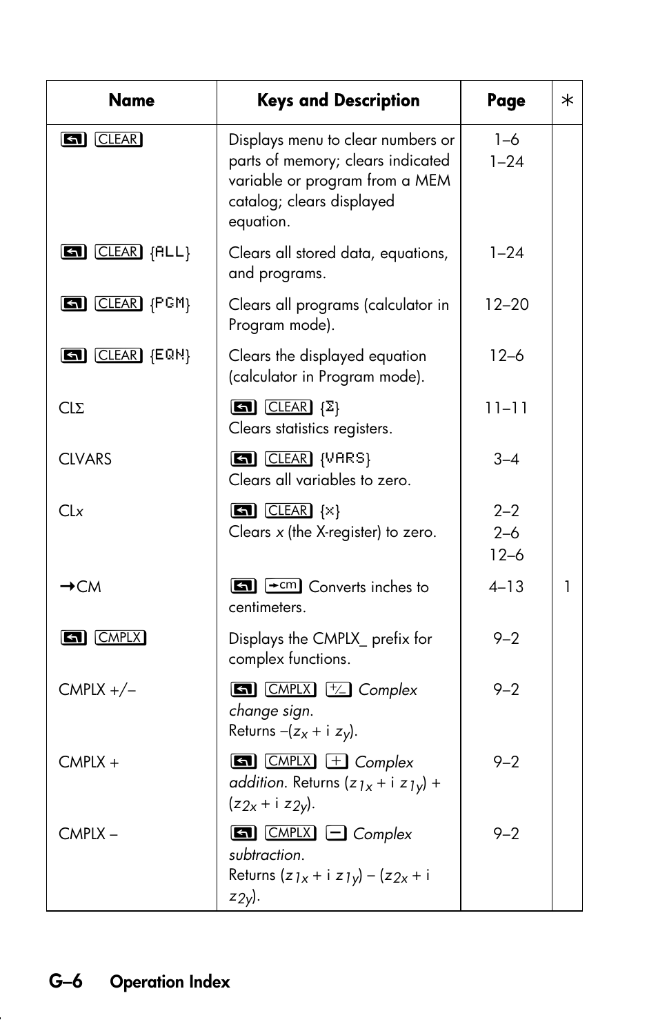 HP 33s User Manual | Page 358 / 387