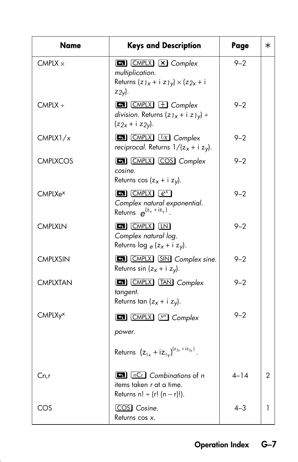 HP 33s User Manual | Page 359 / 387