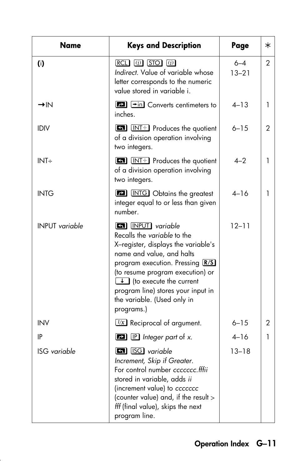 G–11, L  i | HP 33s User Manual | Page 363 / 387