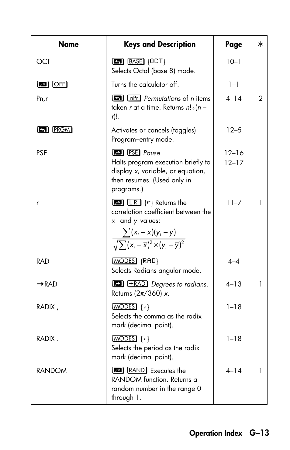 G–13 | HP 33s User Manual | Page 365 / 387