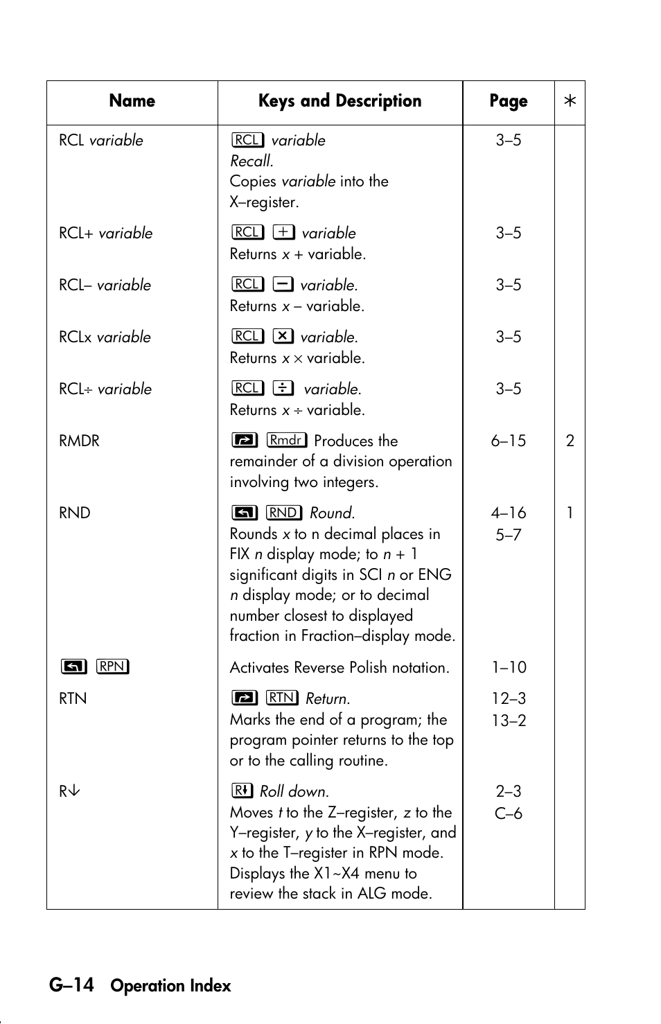 G–14 | HP 33s User Manual | Page 366 / 387