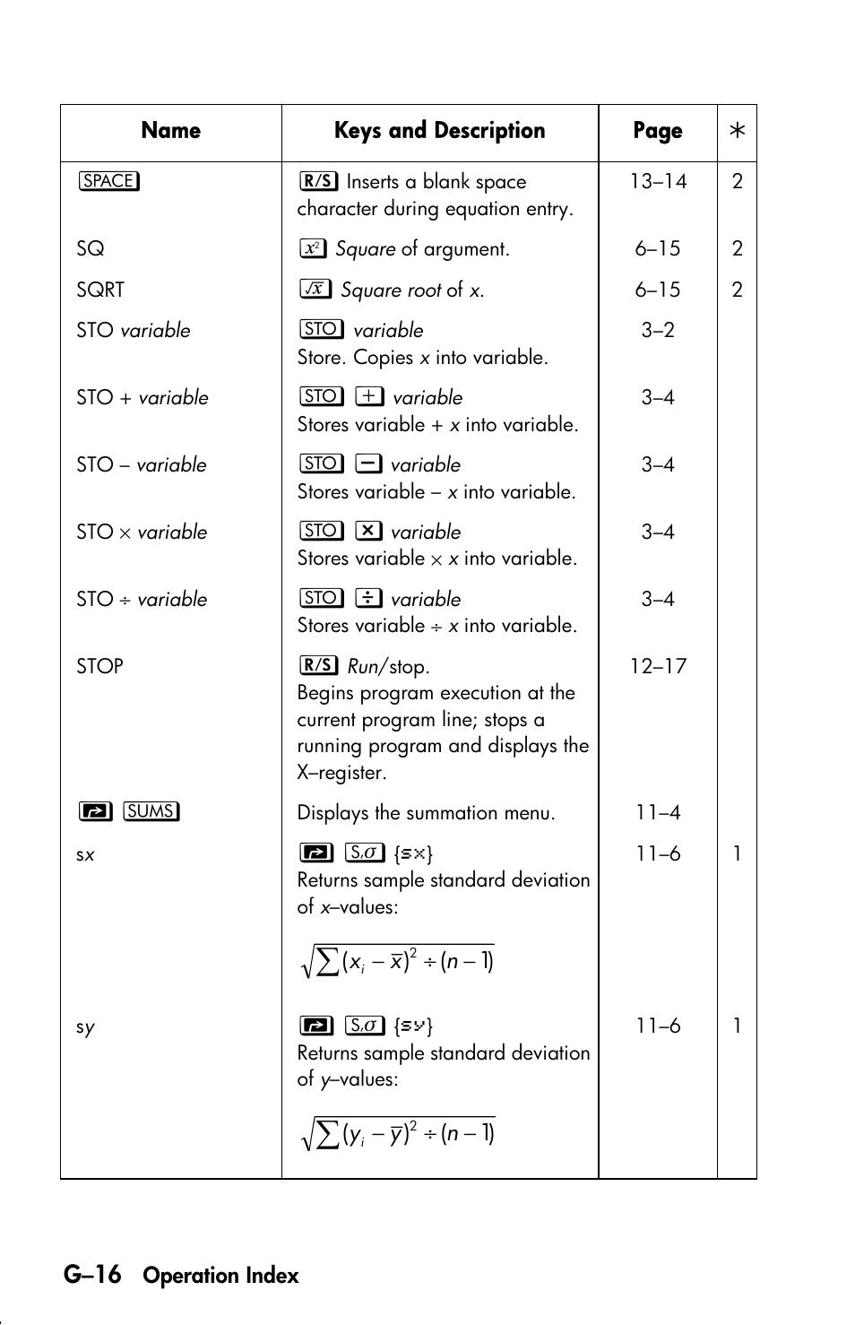 G–16 | HP 33s User Manual | Page 368 / 387