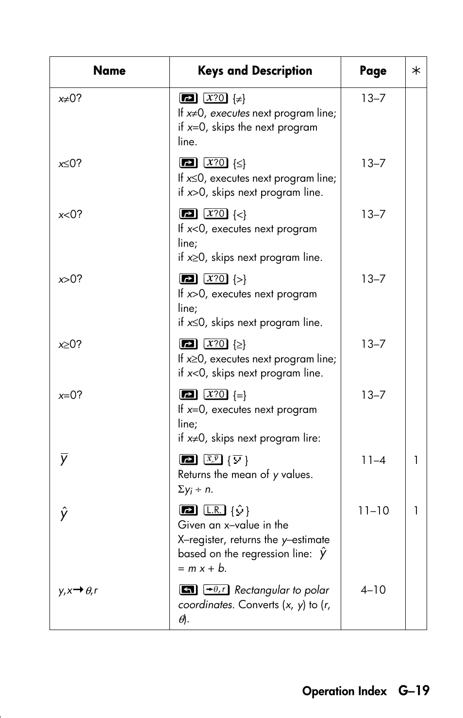 G–19 | HP 33s User Manual | Page 371 / 387