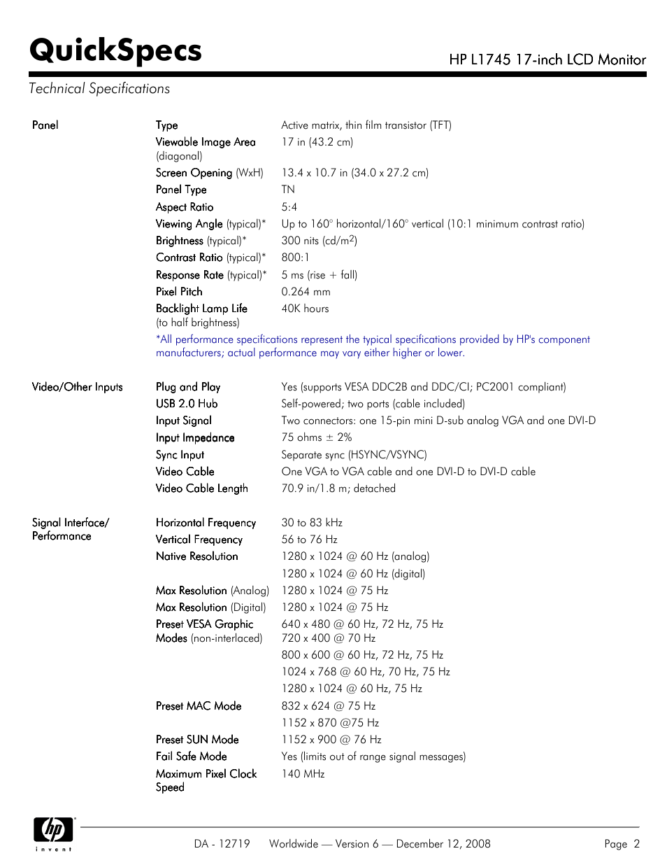 Technical specifications, Quickspecs | HP 17 INch LCD Monitor L1745 User Manual | Page 2 / 7