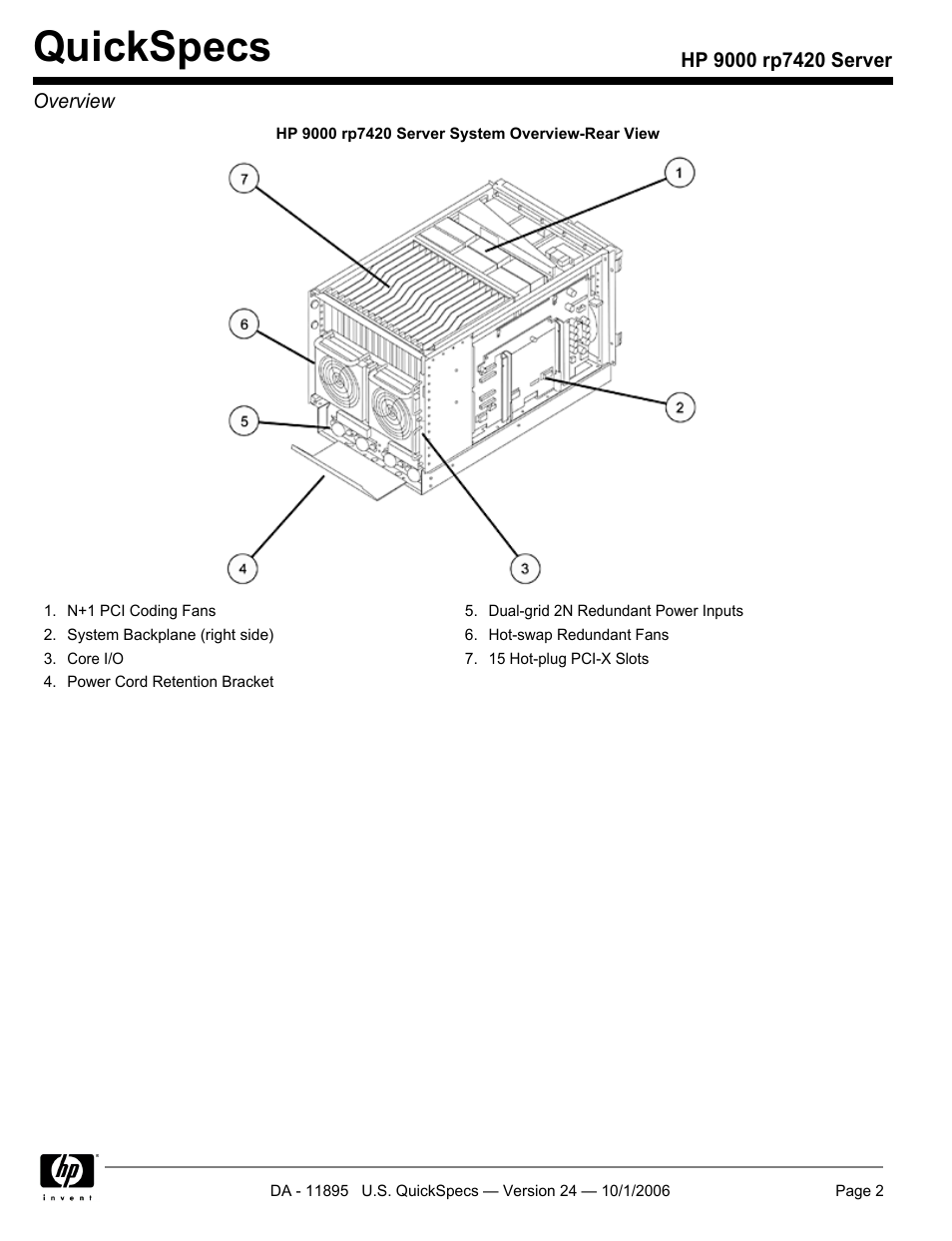 Quickspecs | HP 9000 Server rp7420 User Manual | Page 2 / 22