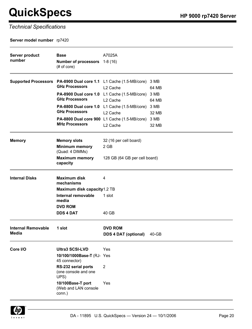 Technical specifications, Quickspecs | HP 9000 Server rp7420 User Manual | Page 20 / 22