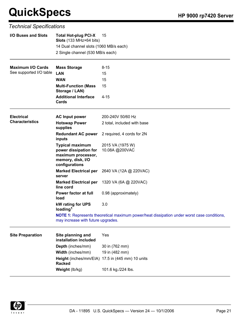 Quickspecs | HP 9000 Server rp7420 User Manual | Page 21 / 22