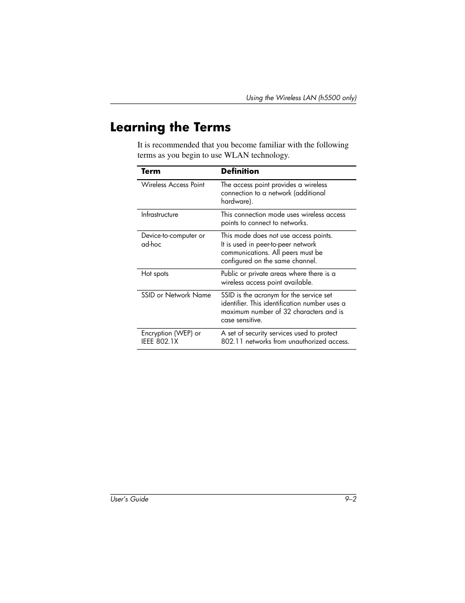 Learning the terms | HP IPAQ H5500 User Manual | Page 112 / 169