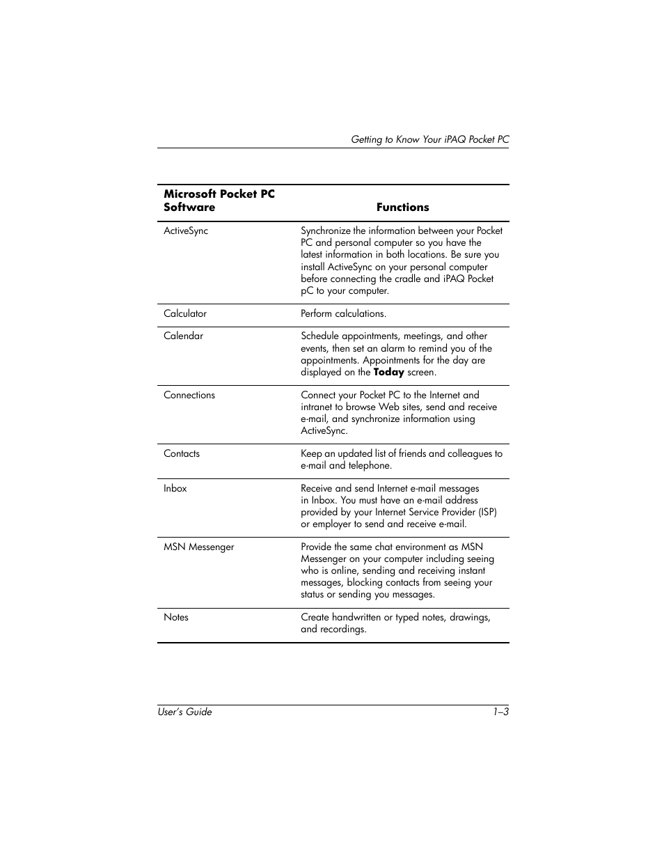 HP IPAQ H5500 User Manual | Page 13 / 169